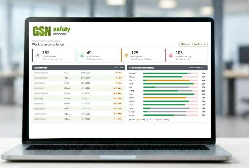 GSN Safety Services workforce compliance dashboard shown on a laptop